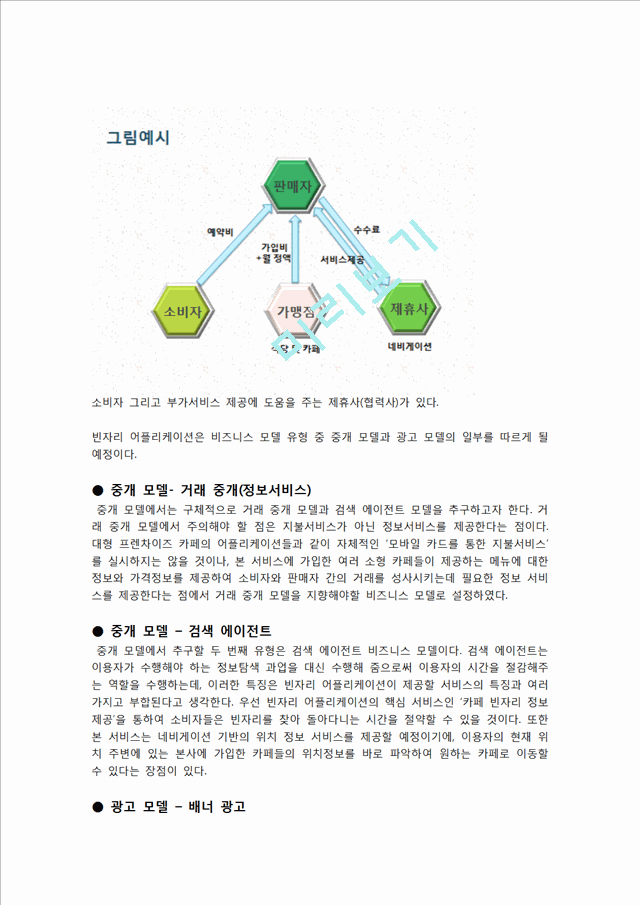 [사업계획서] 어플 (카페 빈자리찾기 어플리케이션) 제작및 개발 창업 사업계획서.hwp